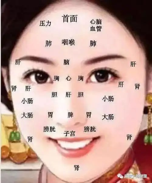 不看是你的损失!看完记得发给家人朋友