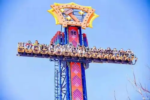 探岳游济南融创乐园