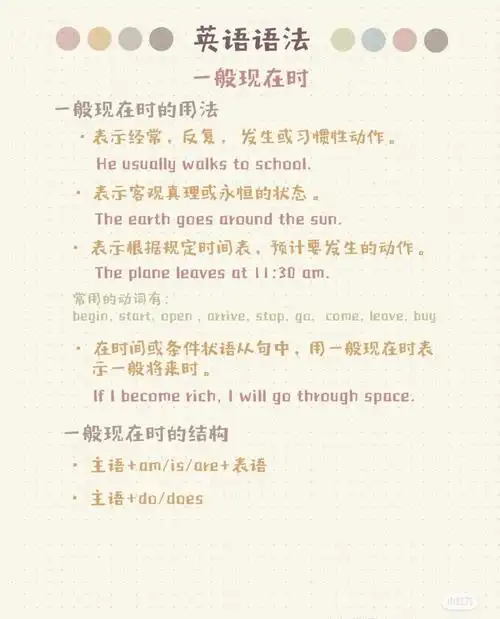 英语语法一般现在时详解及课后练习