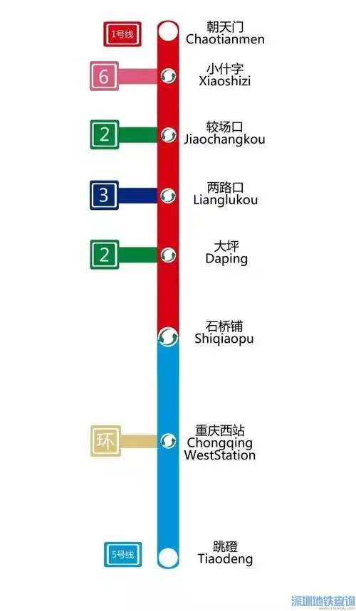 重庆地铁5号线南北段换乘站点,可换乘的线路一览