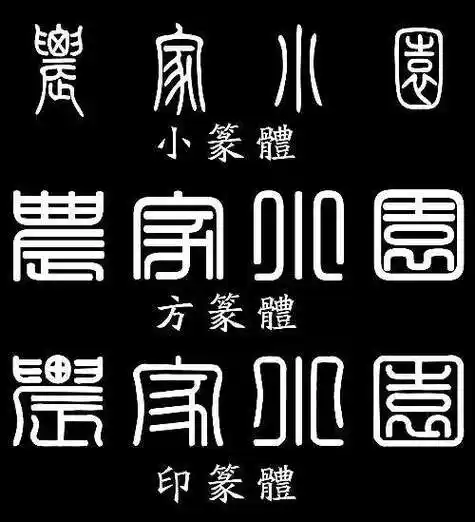 小篆字体转换器如何使用?