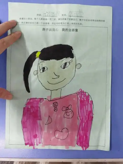 我的自画像 还别说画的还蛮像9696