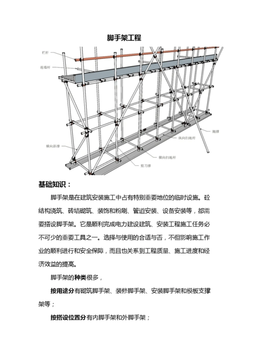 脚手架三维立体图与施工工艺详解.doc