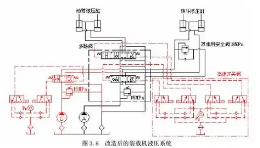铲车电路接线图