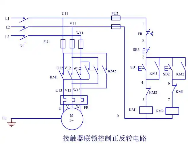 要按钮接触器双重联锁正反转控制接线图,就像图片中的