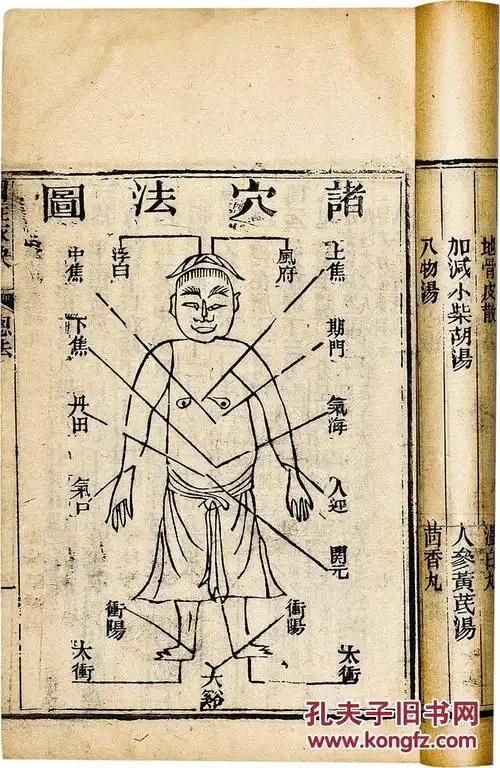 收藏|古旧书|古籍善本|二手书|旧书店|图书|杂志|小儿书|报刊|特价书