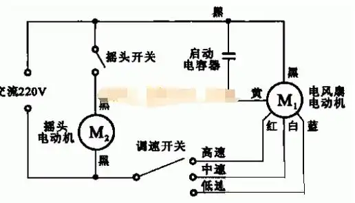 电风扇摇头电机怎么接线才能与主电机同步关机