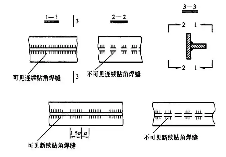 4.6-2  焊缝的图示法