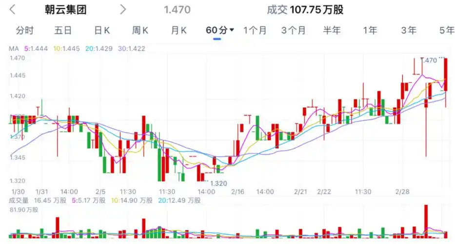 hk)业绩盈喜,下半年收入增长稳健,全年净利大涨120%_人民币_于约_纯利
