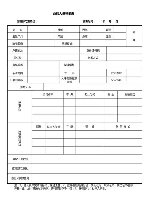 办公常用表格大全(doc 27页).doc