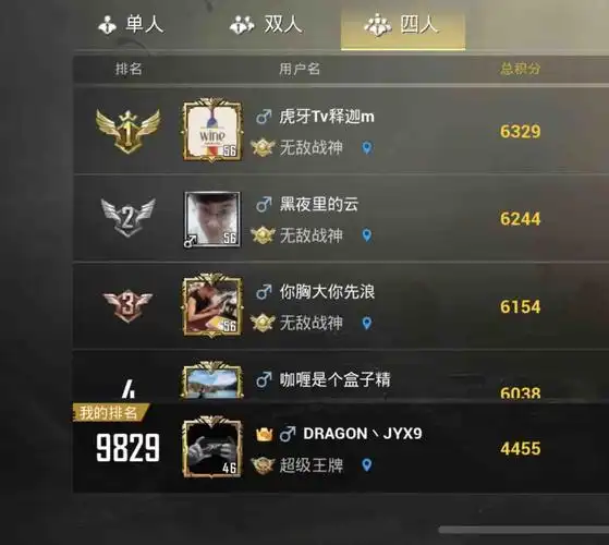 谁能告诉我这个赛季最低无敌战神是多少分?