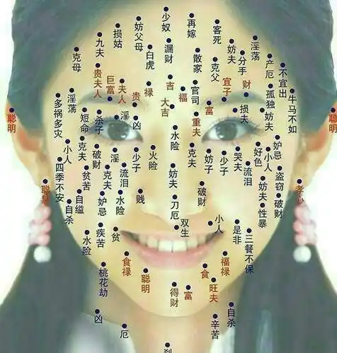 女人右耳朵有痣,代表什么意思呀?