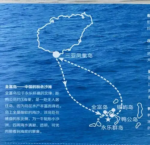 西沙群岛,是南中国海上的四大群岛之一.
