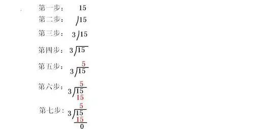 除法竖式的写法