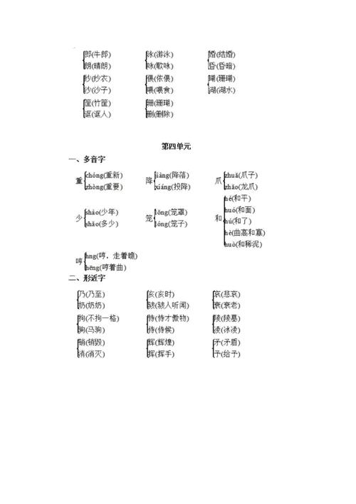 五年级的语文上册形近字多音字汇总.docx 3页