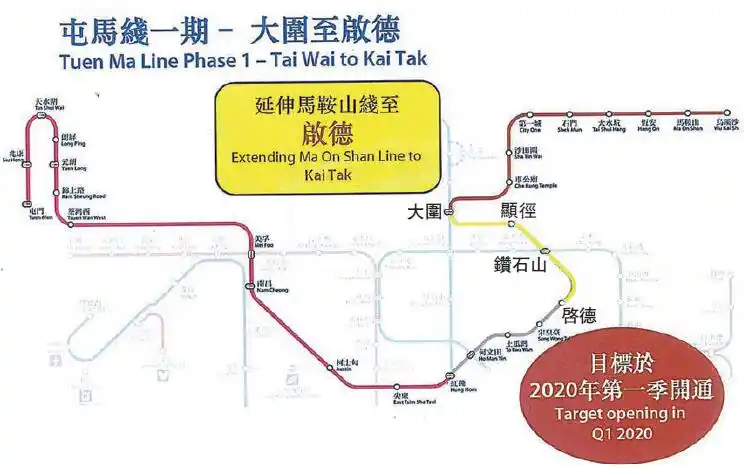 黄线所示为「屯马线一期」开通方案,会先行启用显径