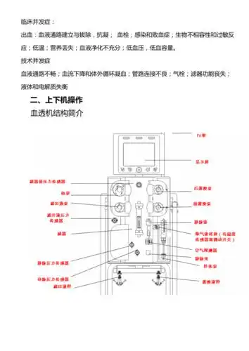 aquarius百特血透机操作doc