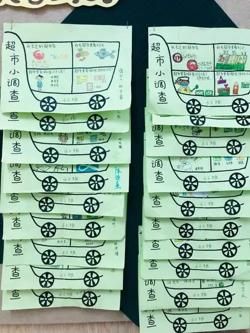 "宝贝当家,嗨翻超市"——宿城区机关幼儿园小班社会实践活动