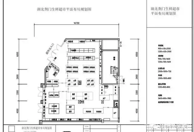 生鲜超市布局案例:湖北荆门200平方店面布局规划示意图