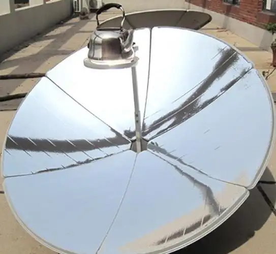 镜子,平面镜,凸面镜,凹面镜-深i科普