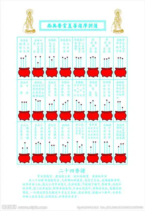 二十四香谱和七十二香谱图解,上香人必知的知识二十四种香谱图和七十