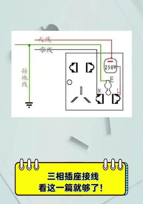 三相插座接线,看这一篇就够了!
