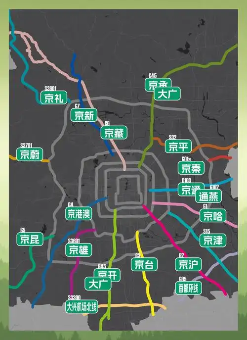 北京高速出京路线全解析
