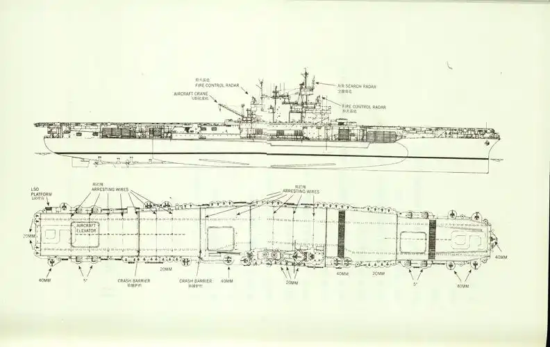 "企业"号航母结构线图