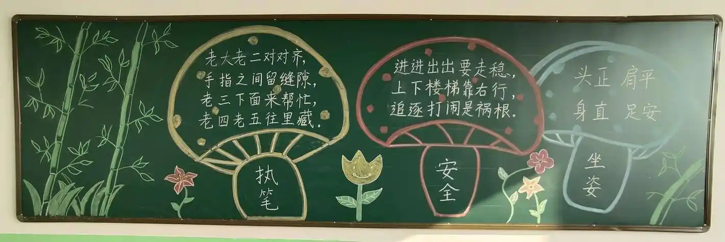 家亲主题黑板报评比活动记录二年级一班黑板报一一江村中心小学第一期