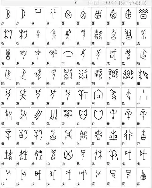 象形文字一览表(楔形文字对照表) - 汉字象形字对照表 - 实验室设备网