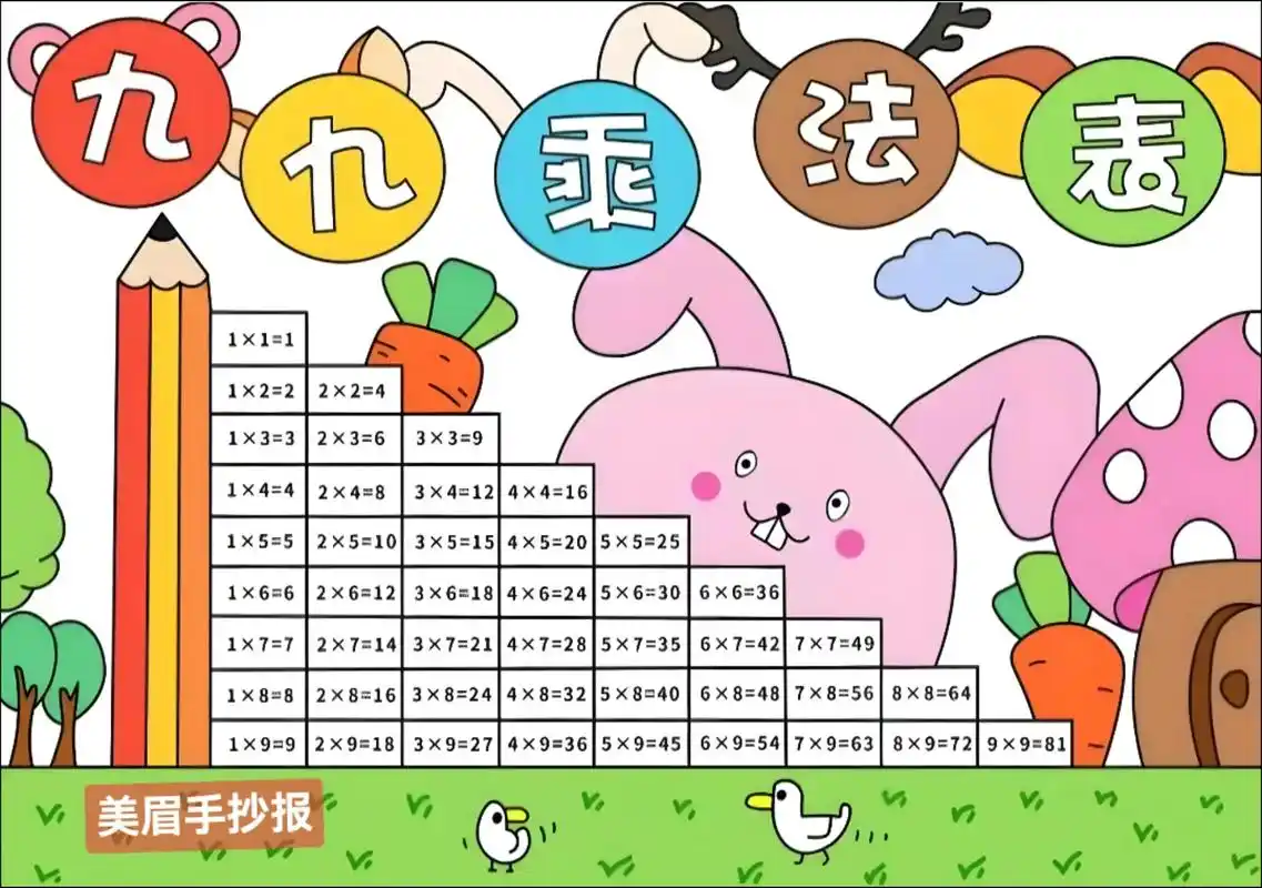 乘法口诀 线稿可打印 #手抄报模板 #九九乘法表手抄报 #数 - 抖音