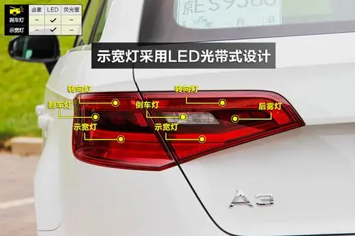35tfsi 豪华版车灯_奥迪a3两厢全车详解_爱卡汽车