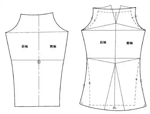 一字领露肩弹力衫的制版教程