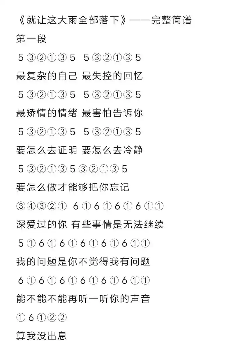 光遇简谱第一百六十六期 琴谱没有错音 爱抄谱的小伙伴放心抄( - 抖音