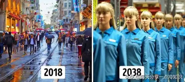 一位发明家预测到2099年世界的变化他曾经86的预测都是正确的