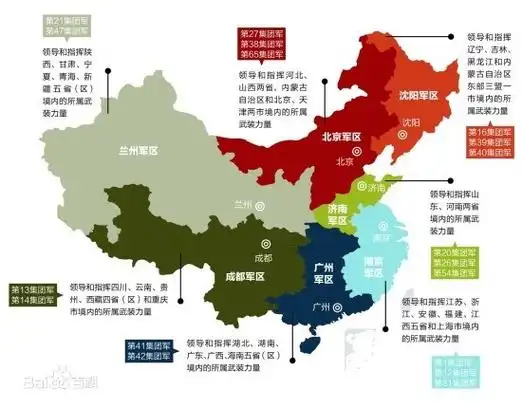 包括 a target="_blank" href="/item/沈阳军区/3025702" data-lemma