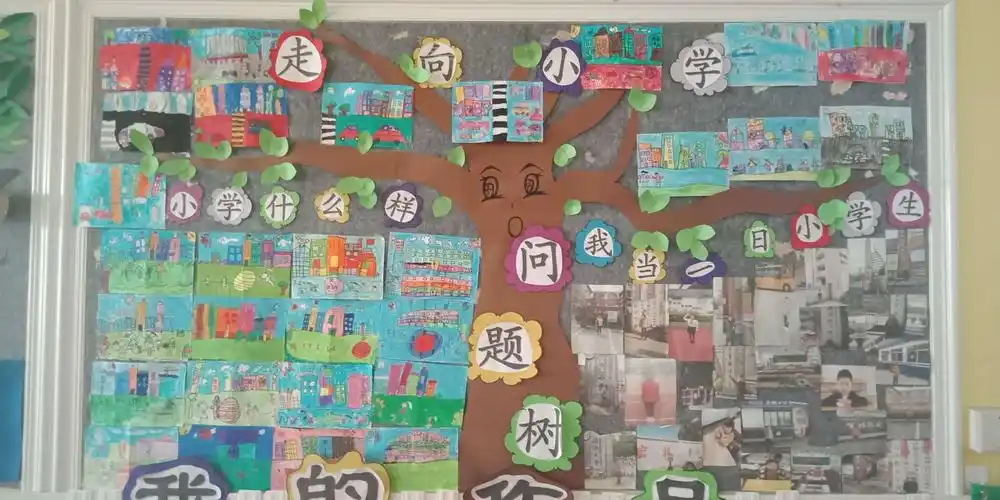 走进小学主题墙