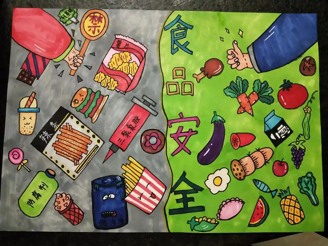 食品安全重于泰山 #食品安全绘画作品  - 抖音