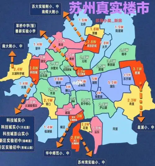 苏州买房人注意,刚需买房就按这样来!