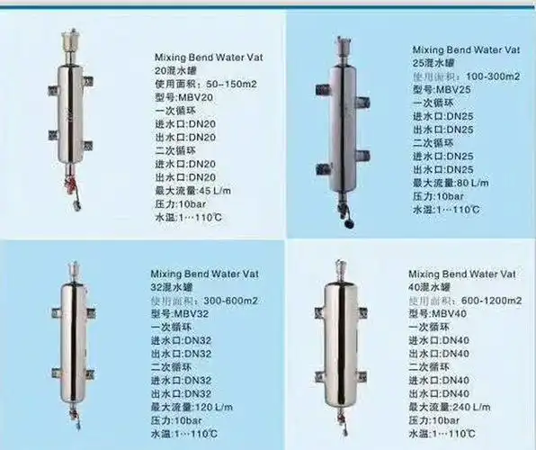 地暖锅炉壁挂炉混水罐水力分压器不锈钢去藕罐耦合罐压力平衡器 dn25