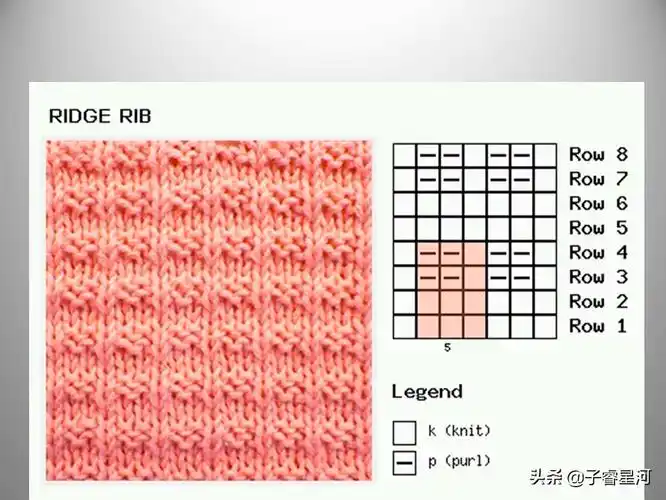毛线编织花样(女士毛衣花样大全图)