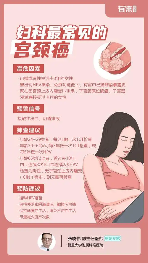 癌症早筛的建议