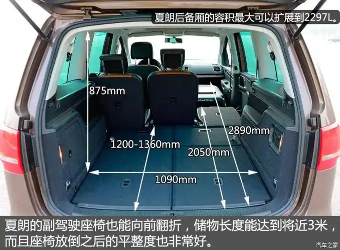 大众(进口) 夏朗 2013款 2.0tsi 舒适型 欧v
