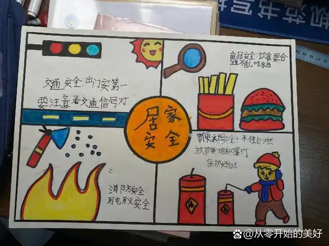 居家安全手抄报寒假作业
