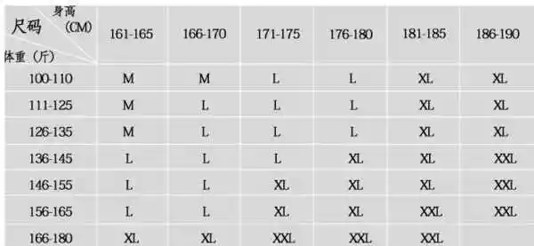 174cm155斤衬衫尺码_身高175 体重150斤 左右 衬衫穿多大的合适?