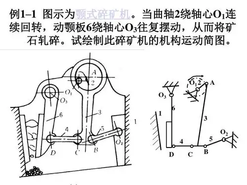 自由度计算机械原理