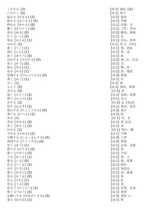 日语动词大全