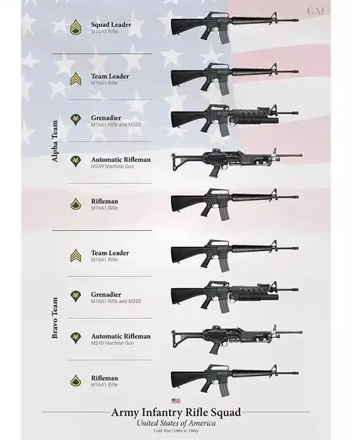 枪械大百科看完这个专题估计您认枪的功力能增进不少