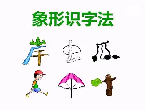 看图识字图片幼儿学汉字识字早教识字视频象形伞公并