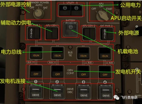 b747驾驶舱面板识读_腾讯新闻